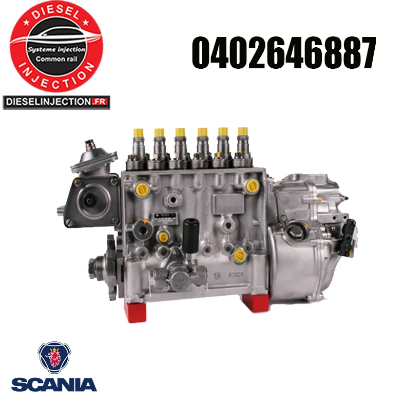 Pompe d’Injection Scania 0402646887