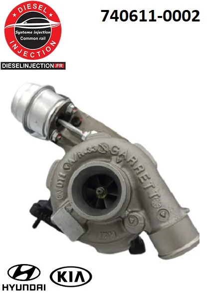 Turbo 28201-25A120 Hyundai Elantra 1.5 CRDI 128 cv, 282012A100